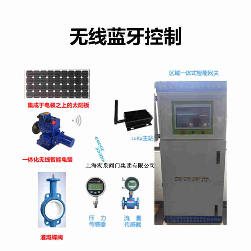 暖氣物聯(lián)網(wǎng)智能控制閥圖片及價(jià)格